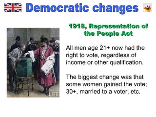 Democracy in Britain - equal voting | PPT