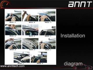 Installation
diagram
 