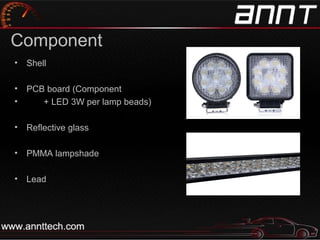 Component
• Shell
• PCB board (Component
• + LED 3W per lamp beads)
• Reflective glass
• PMMA lampshade
• Lead
 