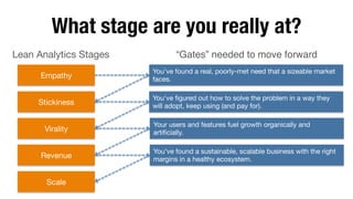 What stage are you really at?
Lean Analytics Stages
 “Gates” needed to move forward!
Empathy
Stickiness
Virality
Revenue
Scale
You’ve found a real, poorly-met need that a sizeable market
faces.
You’ve ﬁgured out how to solve the problem in a way they
will adopt, keep using (and pay for).
Your users and features fuel growth organically and
artiﬁcially.
You’ve found a sustainable, scalable business with the right
margins in a healthy ecosystem.
 
