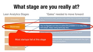What stage are you really at?
Lean Analytics Stages
 “Gates” needed to move forward!
Empathy
Stickiness
Virality
Revenue
Scale
You’ve found a real, poorly-met need that a sizeable market
faces.
You’ve ﬁgured out how to solve the problem in a way they
will adopt, keep using (and pay for).
Your users and features fuel growth organically and
artiﬁcially.
You’ve found a sustainable, scalable business with the right
margins in a healthy ecosystem.
Most startups fail at this stage!
 