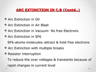 ARC EXTINCTION IN C.B (Contd..)ARC EXTINCTION IN C.B (Contd..)
 Arc Extinction in Oil
 Arc Extinction in Air Blast
 Arc Extinction in Vacuum- No free Electrons
 Arc Extinction in SF6
SF6-atoms-molecules–attract & hold free electrons
 Arc Extinction with multiple breaks
 Resistor interruption
To reduce the over voltages & transients because of
rapid changes in current level
 