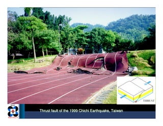 Thrust fault of the 1999 Chichi Earthquake, TaiwanThrust fault of the 1999 Chichi Earthquake, Taiwan
 