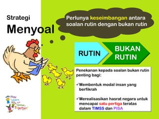 Strategi
Menyoal
RUTIN
BUKAN
RUTIN
Perlunya keseimbangan antara
soalan rutin dengan bukan rutin
Penekanan kepada soalan bukan rutin
penting bagi:
Membentuk modal insan yang
berfikrah
Merealisasikan hasrat negara untuk
mencapai satu pertiga teratas
dalam TIMSS dan PISA
 