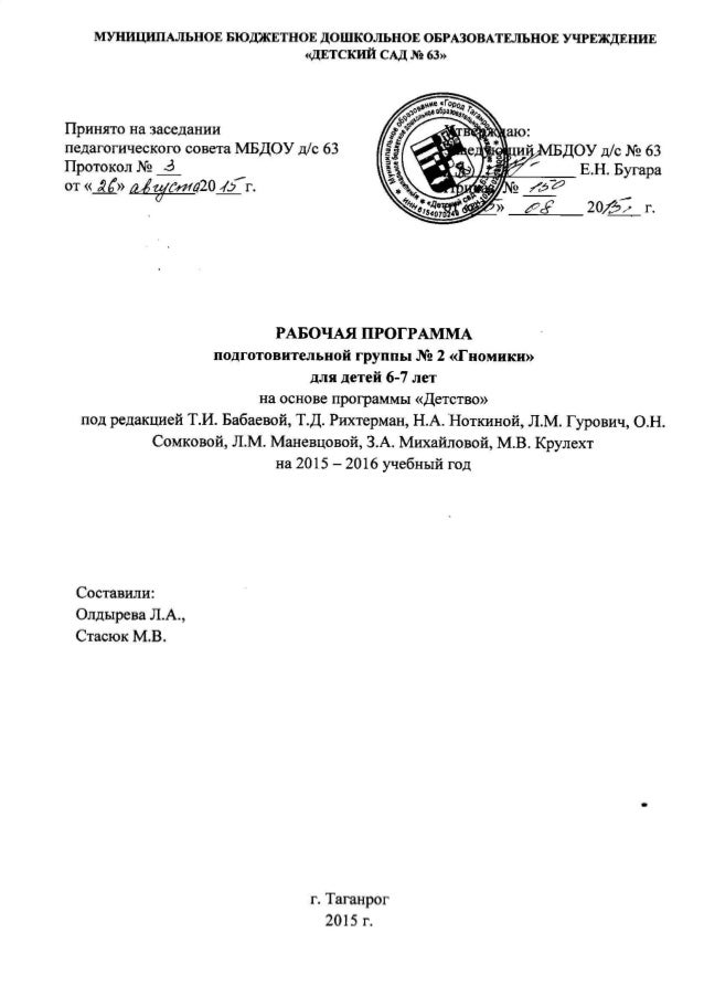 Рабочая Программа Логопеда В Доу Подготовительная Группа