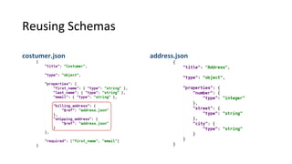Reusing Schemas
costumer.json address.json
 