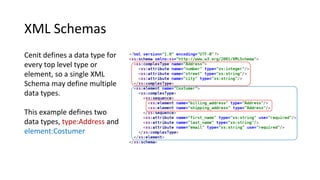 XML Schemas
Cenit defines a data type for
every top level type or
element, so a single XML
Schema may define multiple
data types.
This example defines two
data types, type:Address and
element:Costumer
 