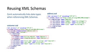 Reusing XML Schemas
address.xsd
costumer.xsd
Cenit automatically links data types
when referencing XML Schemas.
 