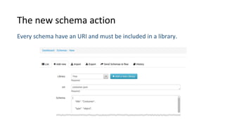 The new schema action
Every schema have an URI and must be included in a library.
 