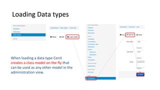 Loading Data types
When loading a data type Cenit
creates a class model on the fly that
can be used as any other model in the
administration view.
 