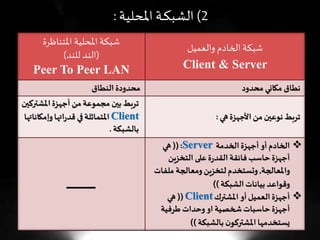 2)‫املحلية‬ ‫ـة‬‫ـ‬‫ك‬‫الشب‬:
‫والعميل‬ ‫الخادم‬ ‫شبكة‬
Client & Server
‫شبكة‬‫املتناظرة‬ ‫املحلية‬
(‫الند‬‫للند‬)
Peer To Peer LAN
‫محدود‬ ‫مكاني‬ ‫نطاق‬‫النطاق‬ ‫محدودة‬
‫هي‬‫األجهزة‬ ‫من‬ ‫نوعين‬‫تربط‬:
‫املشت‬‫أجهزة‬ ‫من‬‫مجموعة‬ ‫بين‬‫تربط‬‫ركين‬
Client‫وإمك‬‫اتها‬‫ر‬‫قد‬ ‫في‬‫املتماثلة‬‫اناتها‬
‫بالشبكة‬.
‫الخدمة‬‫أجهزة‬ ‫أو‬‫الخادم‬Server((:‫هي‬
‫التخزين‬ ‫على‬ ‫ة‬‫ر‬‫القد‬‫فائقة‬‫حاسب‬‫أجهزة‬
‫واملعالجة‬,‫ملف‬ ‫ومعالجة‬‫لتخزين‬ ‫وتستخدم‬‫ات‬
‫الشبكة‬‫بيانات‬ ‫وقواعد‬))
‫املشترك‬ ‫أو‬‫العميل‬‫أجهزة‬Client((‫هي‬
‫شخصية‬‫حاسبات‬‫أجهزة‬‫او‬‫طرفية‬ ‫وحدات‬
‫بالشبكة‬ ‫ن‬‫املشتركو‬‫يستخدمها‬))
‫ـــــــ‬
 