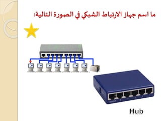 ‫التا‬‫ة‬‫ر‬‫الصو‬‫في‬ ‫الشبكي‬‫تباط‬‫ر‬‫اال‬‫جهاز‬ ‫اسم‬‫ما‬‫لية‬:
 