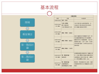 基本流程
開場
專家導言
第一階段討
論
第二階段討
論
 