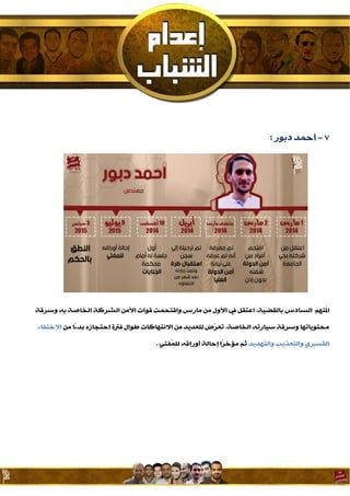 1–: ‫صثٛع‬ ‫أدّض‬
ُٙ‫ُز‬‫مل‬‫ا‬‫اٌـبصؽ‬‫ٚؿغلخ‬ ٗ‫ث‬ ‫اٌشبطخ‬ ‫اٌشغوخ‬ ِٓ‫األ‬ ‫لٛاد‬ ‫ٚالزذّذ‬ ‫ِبعؽ‬ ِٓ ‫األٚي‬ ‫يف‬ ً‫اػزم‬ ،‫ثبٌمؼ١خ‬
ِٓ ‫ًا‬‫ء‬‫ثض‬ ٖ‫ادزجبػ‬ ‫فرتح‬ ‫ؿٛاي‬ ‫االٔزٙبوبد‬ ِٓ ‫ٌٍؼض٠ض‬ ‫ّع‬‫غ‬‫رؼ‬ ،‫اٌشبطخ‬ ٗ‫ؿ١بعر‬ ‫ٚؿغلخ‬ ‫ِذزٛ٠برٙب‬‫اإلسزفبء‬
‫ٚاٌزٙض٠ض‬ ‫ٚاٌزؼظ٠ت‬ ٞ‫اٌمـغ‬. ٟ‫ُفز‬ٌٍّ ٗ‫أٚعال‬ ‫ئدبٌخ‬ ‫ًا‬‫غ‬‫ِإس‬ ُ‫ص‬
 