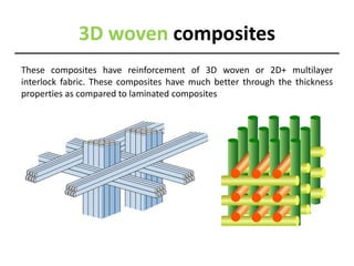 3D woven composites
These composites have reinforcement of 3D woven or 2D+ multilayer
interlock fabric. These composites have much better through the thickness
properties as compared to laminated composites
 
