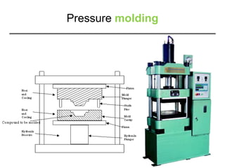 Pressure molding
 