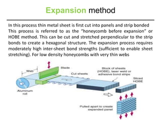 Expansion method
In this process thin metal sheet is first cut into panels and strip bonded
This process is referred to as the “honeycomb before expansion” or
HOBE method. This can be cut and stretched perpendicular to the strip
bonds to create a hexagonal structure. The expansion process requires
moderately high inter-sheet bond strengths (sufficient to enable sheet
stretching). For low density honeycombs with very thin webs
 