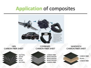 Application of composites
 