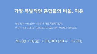가장 폭발적인 혼합물의 비율, 이유
실험 결과 수소:산소=4:2일 때 가장 폭발적이었다.
이유는 수소:산소=2:1일 때 남기지 않고 모두 반응하기 때문이다.
2H2 g + O2 g → 2H2O l (∆H = −572KJ)
 