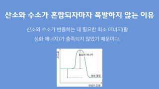 산소와 수소가 혼합되자마자 폭발하지 않는 이유
산소와 수소가 반응하는 데 필요한 최소 에너지(활
성화 에너지)가 충족되지 않았기 때문이다.
 