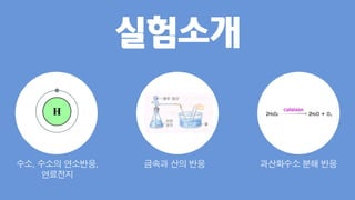실험소개
수소, 수소의 연소반응,
연료전지
금속과 산의 반응 과산화수소 분해 반응
 