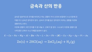 금속은 일반적으로 전자를 버리려고 하는 경향이 커서 산과의 반응에서 수소이온에 전
자를 주고 금속은 양이온이 된다. 금속이 전자를 잃고 양이온이 되려는 경향을 이온화
경향이라고 한다.
이온화 경향이 크면 전자를 더 잘 내놓고, 산화가 잘 된다. 수소보다 이온화 경향이 클
수록 묽은 산에서 수소기체를 발생하기 쉽다.
금속과 산의 반응
Zn s + 2HCl aq → ZnCl2 aq + H2(g)
𝐾 − 𝐶𝑎 − 𝑁𝑎 − 𝑀𝑔 − 𝐴𝑙 − 𝒁𝒏 − 𝐹𝑒 − 𝐿 − 𝑆𝑛 − 𝑃𝑏 − 𝑯 − 𝐶𝑢 − 𝐻𝑔 − 𝐴𝑔 − 𝑃𝑡 − 𝐴𝑢
 