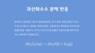 분해하는 방법에는 세가지 종류(열 분해, 전기 분해, 촉매 분해)가 있다.
이 중 과산화수소 분해는 촉매 분해로, 실험에서는 촉매제로 아이오딘화
칼륨(KI)을 사용한다. 여기서 아이오딘화 칼륨은 반응속도를 빠르게 해
주는 정촉매의 역할을 한다.
과산화수소 분해 반응
2H2O2 𝑎𝑞 → 2H2O l + O2 g
 