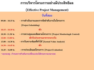 วันที่สอง
09.00 – 10.15 น. - การดาเนินงานและการจัดลาดับงานในโครงการ
(Project Scheduling)
10.15 – 10.30 น. พัก
10.30 - 11.30 น. - การควบคุมและติดตามโครงการ (Project Monitoring& Control)
12.00 - 13.00 น. พักรับประทานอาหารกลางวัน
13.00 – 14.30 น. - การวิเคราะห์ผลที่ทาได้ (Earned Value Analysis)
14.30 – 14.45 น. พัก
14.45 – 16.00 น. - การประเมินผลโครงการ (ProjectEvaluation)
* หมายเหตุ : กาหนดการข้างต้นอาจเปลี่ยนแปลงได้ตามความเหมาะสม
การบริหารโครงการอย่างมีประสิทธิผล
(Effective Project Management)
 