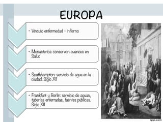 EUROPA
•  Vínculo enfermedad - infierno
•  Monasterios conservan avances en
Salud
•  Southhampton: servicio de agua en la
ciudad. Siglo XII
•  Frankfurt y Berlín: servicio de aguas,
tuberías enterradas, fuentes públicas.
Siglo XII
 