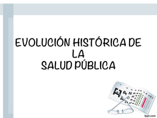 EVOLUCIÓN HISTÓRICA DE
LA
SALUD PÚBLICA
 