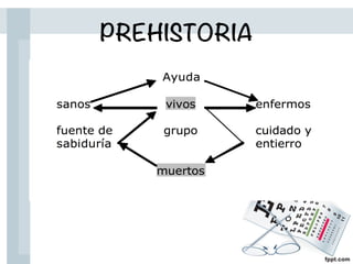 PREHISTORIA
 
