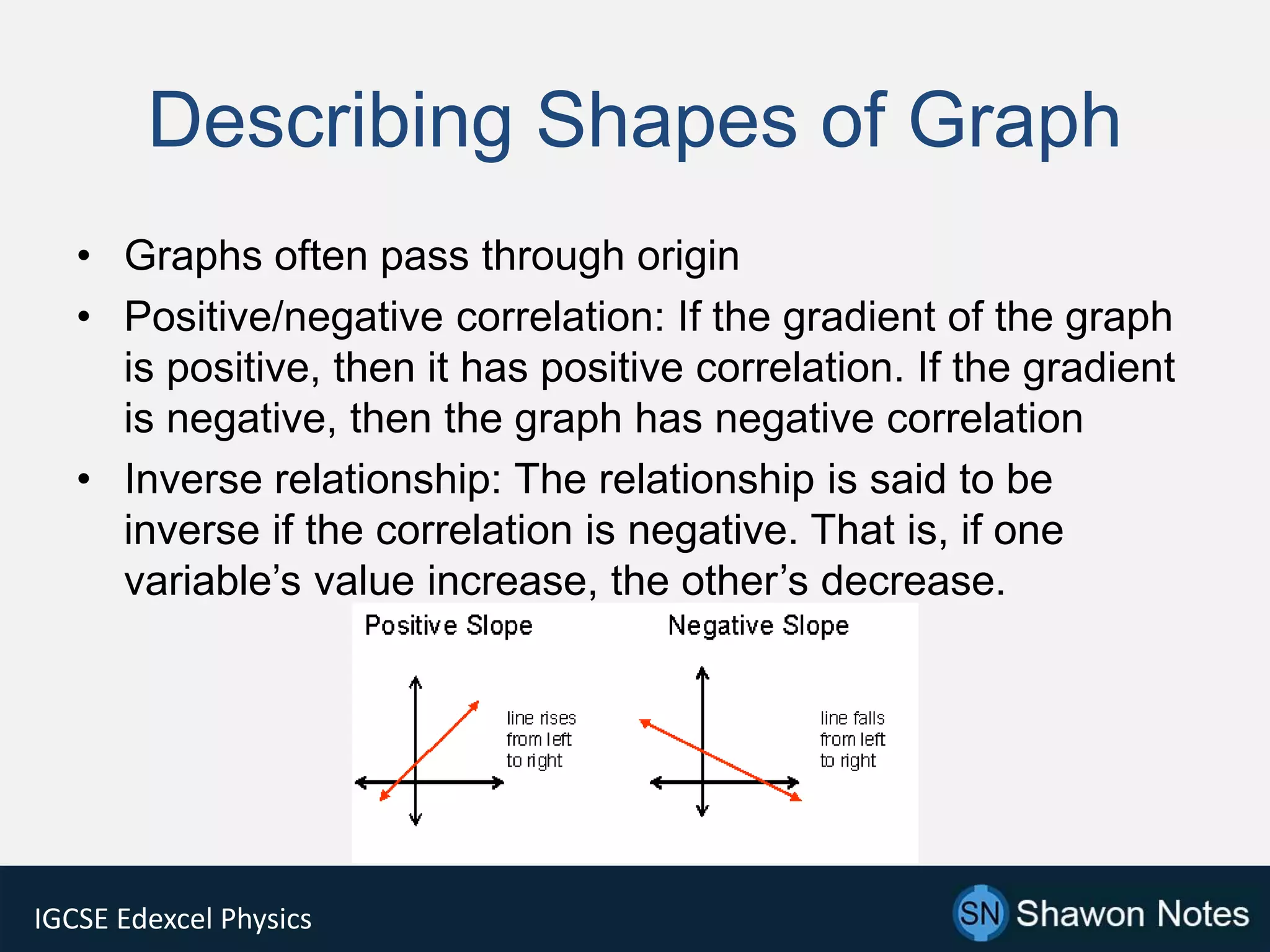 Graphs - IGCSE Edexcel Physics | PPTX | Physics | Science