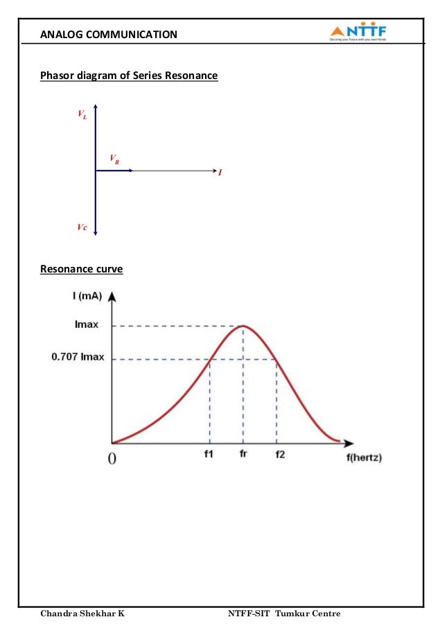 resonance/electrical networks