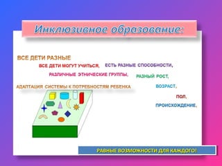 РАВНЫЕ ВОЗМОЖНОСТИ ДЛЯ КАЖДОГО!РАВНЫЕ ВОЗМОЖНОСТИ ДЛЯ КАЖДОГО!РАВНЫЕ ВОЗМОЖНОСТИ ДЛЯ КАЖДОГО!РАВНЫЕ ВОЗМОЖНОСТИ ДЛЯ КАЖДОГО!
 