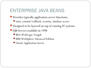 ENTERPRISE JAVA BEANS
Provides typically application server functions:
start, commit/rollback, security, database access
Designed to be layered on top of existing IT systems.
EJB Servers available in 1998
BEA WebLogic Tengah
IBM WebSphere Advanced Edition
Oracle Application Server
 