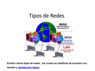 Tipos de Redes
Existen varios tipos de redes, los cuales se clasifican de acuerdo a su
tamaño y distribución lógica.
 