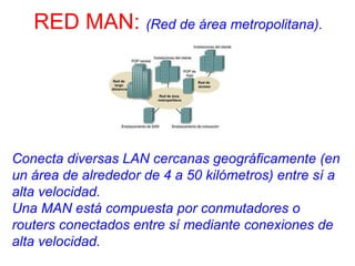 RED MAN: (Red de área metropolitana).
Conecta diversas LAN cercanas geográficamente (en
un área de alrededor de 4 a 50 kilómetros) entre sí a
alta velocidad.
Una MAN está compuesta por conmutadores o
routers conectados entre sí mediante conexiones de
alta velocidad.
 
