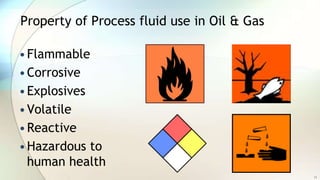 Property of Process fluid use in Oil & Gas
•Flammable
•Corrosive
•Explosives
•Volatile
•Reactive
•Hazardous to
human health
11
 