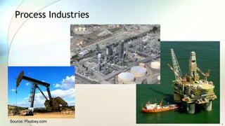 Process Industries
Source: Pixabay.com
2
 
