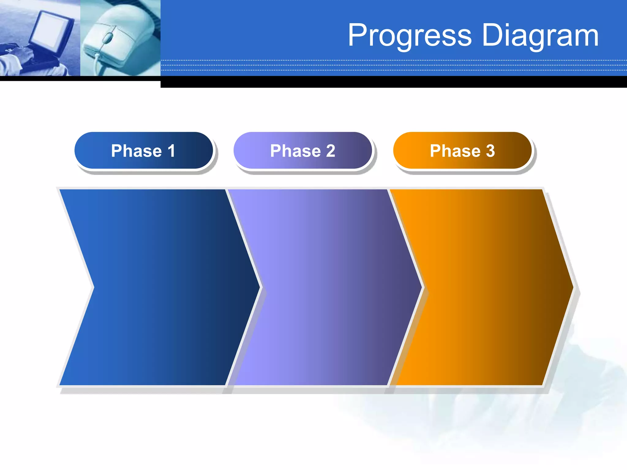 Progress Diagram
Phase 1 Phase 2 Phase 3
 