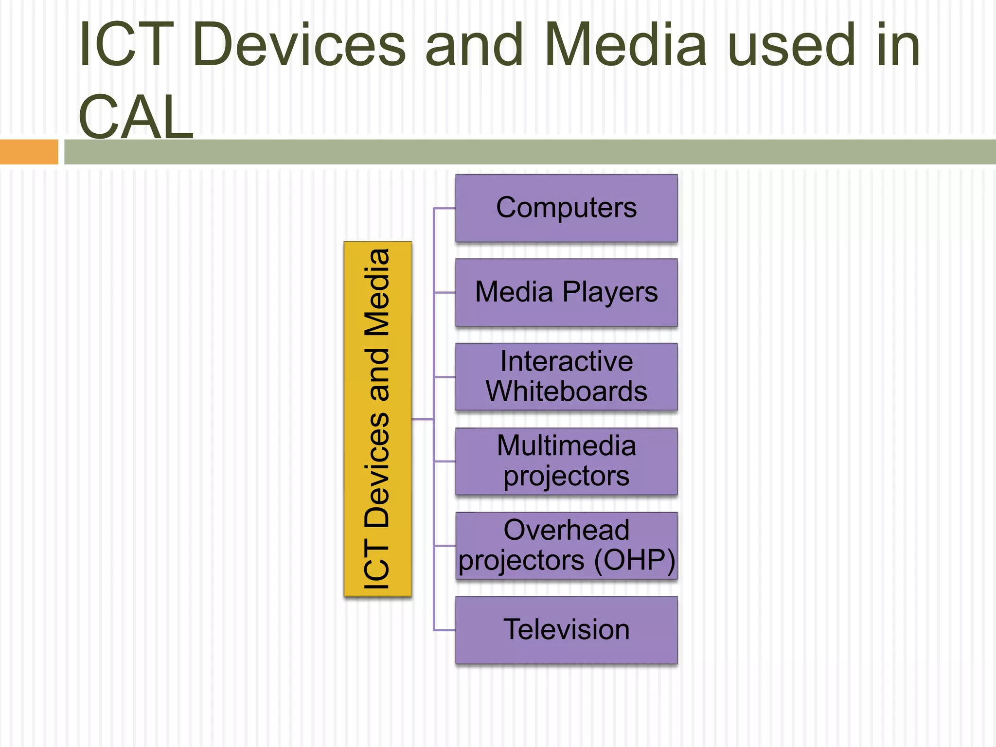 ICT Devices and Media used in
CAL
ICTDevicesandMedia
Computers
Media Players
Interactive
Whiteboards
Multimedia
projectors
Overhead
projectors (OHP)
Television
 
