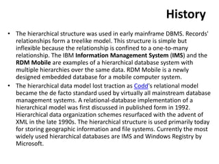 Ims Databases Examples 2.7 use of ict in data management | PPTX