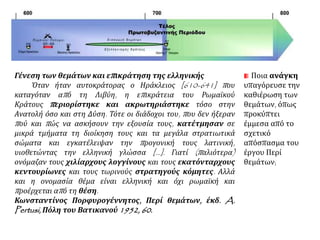 Γένεση των θεμάτων και επικράτηση της ελληνικής
Όταν ήταν αυτοκράτορας ο Ηράκλειος [610-641] που
καταγόταν από τη Λιβύη, η επικράτεια του Ρωμαϊκού
Κράτους περιορίστηκε και ακρωτηριάστηκε τόσο στην
Ανατολή όσο και στη Δύση. Τότε οι διάδοχοι του, που δεν ήξεραν
πού και πώς να ασκήσουν την εξουσία τους, κατέτμησαν σε
μικρά τμήματα τη διοίκηση τους και τα μεγάλα στρατιωτικά
σώματα και εγκατέλειψαν την προγονική τους λατινική,
υιοθετώντας την ελληνική γλώσσα [...]. Γιατί (παλιότερα)
ονόμαζαν τους χιλίαρχους λογγίνους και τους εκατόνταρχους
κεντουρίωνες και τους τωρινούς στρατηγούς κόμητες. Αλλά
και η ονομασία θέμα είναι ελληνική και όχι ρωμαϊκή και
προέρχεται από τη θέση.
Κωνσταντίνος Πορφυρογέννητος, Περί θεμάτων, έκδ. A.
Pertusi, Πόλη του Βατικανού 1952, 60.
Ποια ανάγκη
υπαγόρευσε την
καθιέρωση των
θεμάτων, όπως
προκύπτει
έμμεσα από το
σχετικό
απόσπασμα του
έργου Περί
θεμάτων;
 