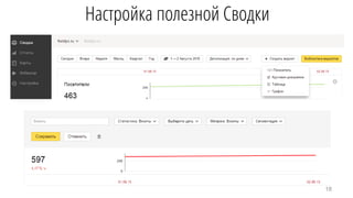 Настройка полезной Сводки
18
 