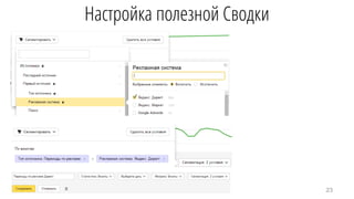 Настройка полезной Сводки
23
 