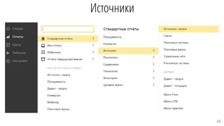 Источники
46
 