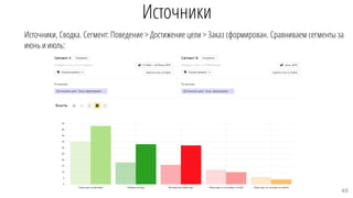 Источники
Источники, Сводка. Сегмент: Поведение > Достижение цели > Заказ сформирован. Сравниваем сегменты за
июнь и июль:
49
 
