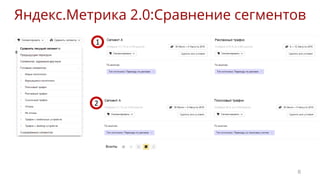 Яндекс.Метрика 2.0:Сравнение сегментов
1
2
6
 