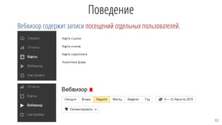 Поведение
Вебвизор содержит записи посещений отдельных пользователей.
62
 