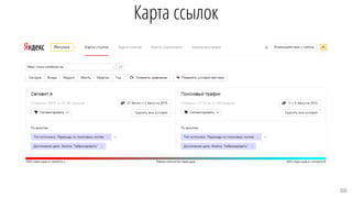 Карта ссылок
66
 
